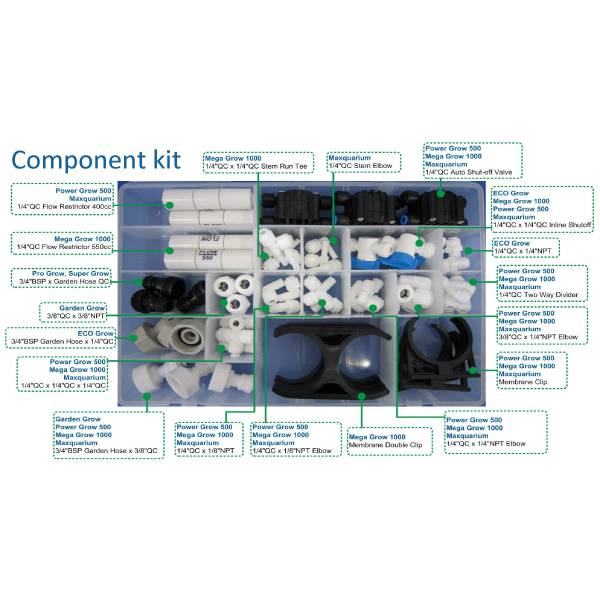 GrowMax COMPONENT KIT