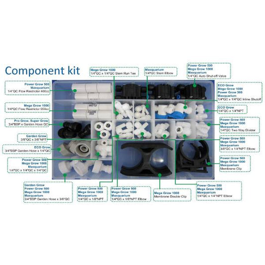 GrowMax COMPONENT KIT