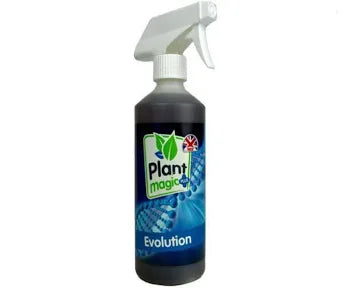 CLEARANCE – Complete Plant Care Bundle