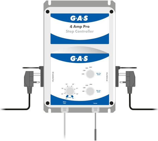 GAS 8 Amp Pro Step Controller